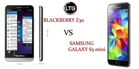 BlackBerry Z30 vs Samsung Galaxy S5 Mini Karşılaştırma